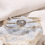 Labradorite Gold or Silver Bracelet - Image 3