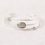 Labradorite Gold or Silver Bracelet - Image 8