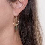 Green Amethyst Crystal Point Earrings - Image 2