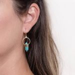 Genuine Turquoise Crystal Point Earring - Image 7