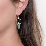 Genuine Turquoise Crystal Point Earring - Image 6