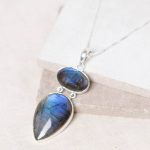 Handmade Labradorite Pendant Necklace - Image 6