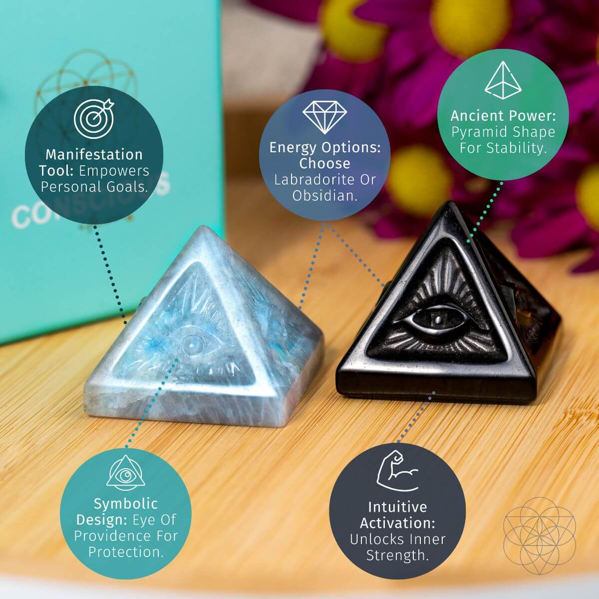all-seeing-eye-pyramid-of-ancient-wisdom-7587794 All Seeing Eye - Pyramid of Ancient Wisdom - Image 4