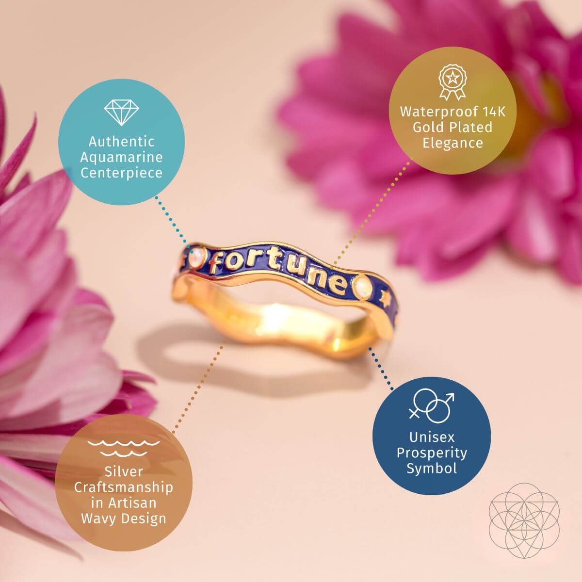 fortune-magnet-aquamarine-ring-of-prosperity-7421078 Fortune Magnet - Aquamarine Ring of Prosperity - Image 4