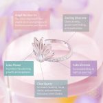 I Am Divinely Guided: 111 Angel Number Silver Lotus Ring - Image 4