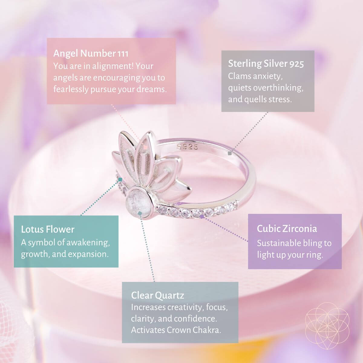 i-am-divinely-guided-111-angel-number-silver-lotus-ring-1855610 I Am Divinely Guided: 111 Angel Number Silver Lotus Ring - Image 4