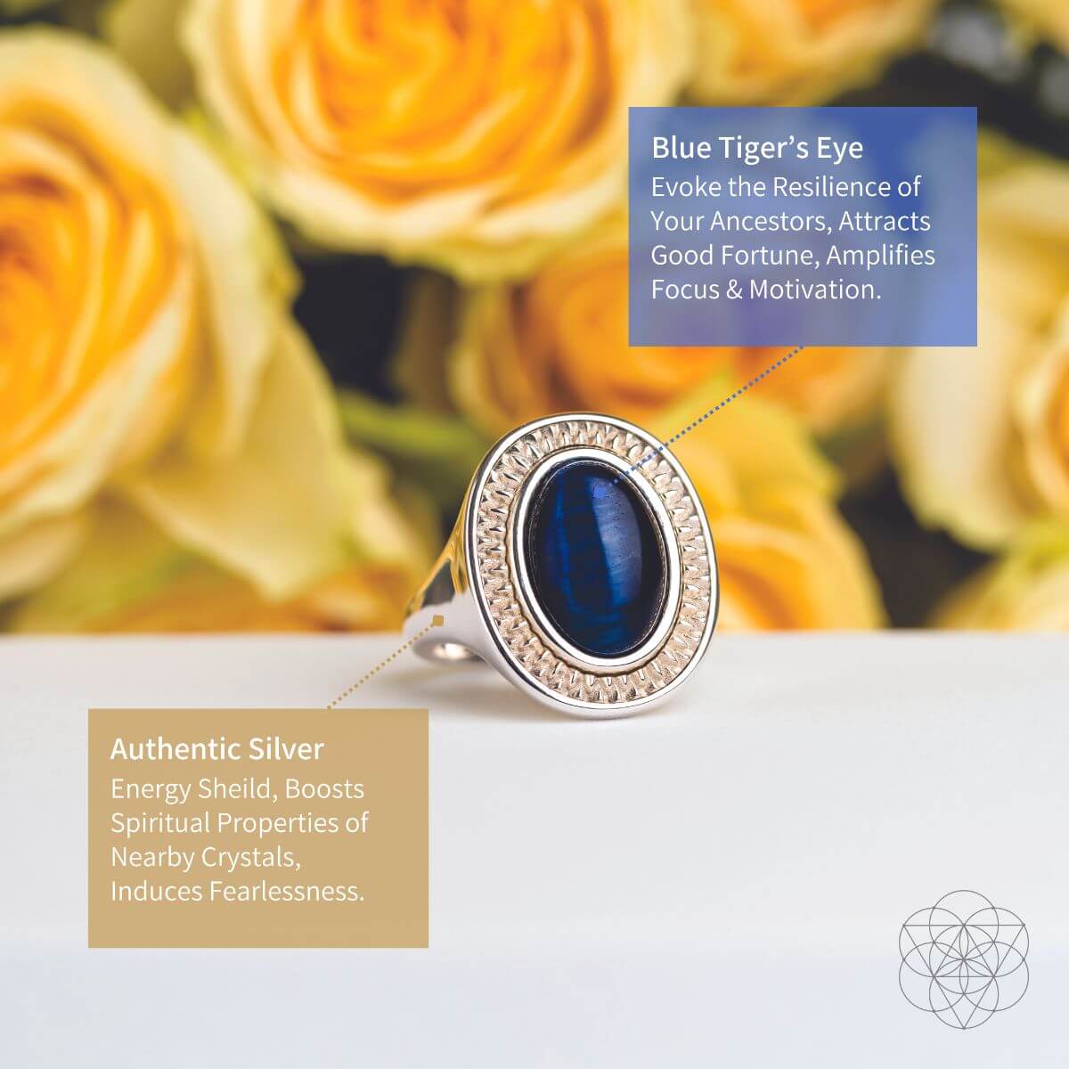 i-am-fearless-dragons-eye-silver-ring-of-protection-7271640 I Am Fearless: Dragon’s Eye Silver Ring of Protection - Image 4
