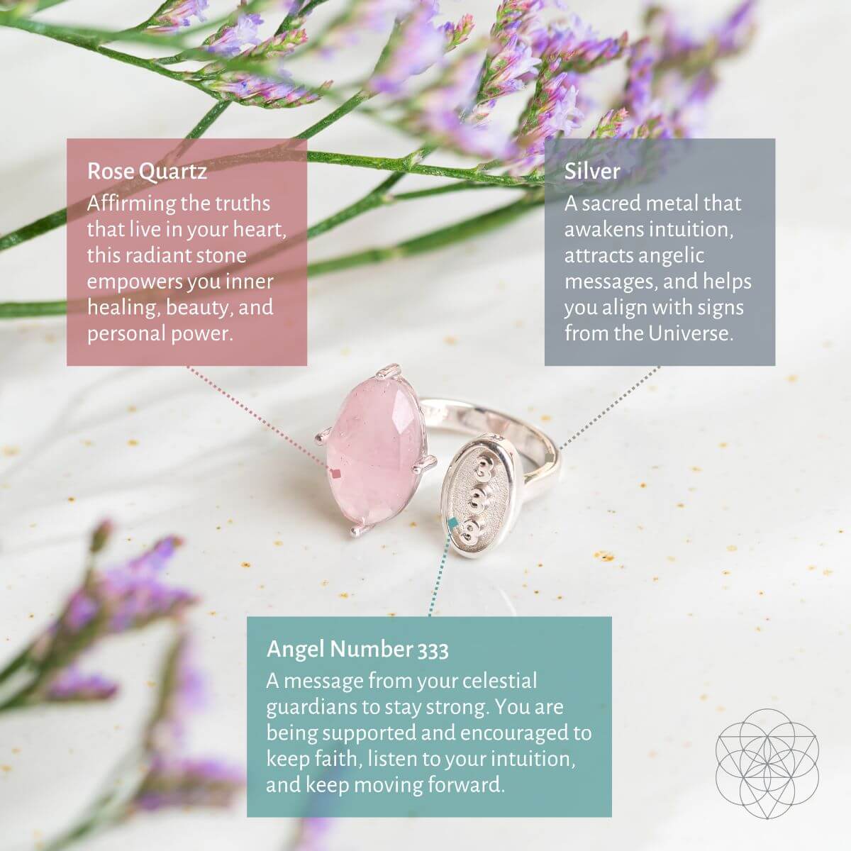 i-am-resilient-333-angel-number-silver-ring-of-celestial-support-7162623 I Am Resilient: 333 Angel Number Silver Ring of Celestial Support - Image 5