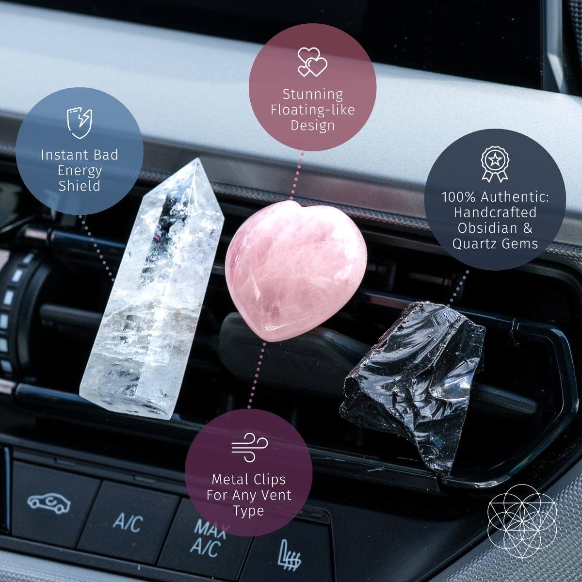spiritual-gps-guardian-car-crystal-kit-5470759 Spiritual GPS - Guardian Car Crystal Kit - Image 2