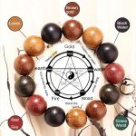 Incense Beads Bracelet – Ancient Five Elements Ambergris Buddhist Wrist Mala - Image 5