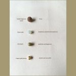 Hetian Jade and Herbal Aroma Beads   Healing Crystal Jewelry for Good Luck and Tranquility - Image 3